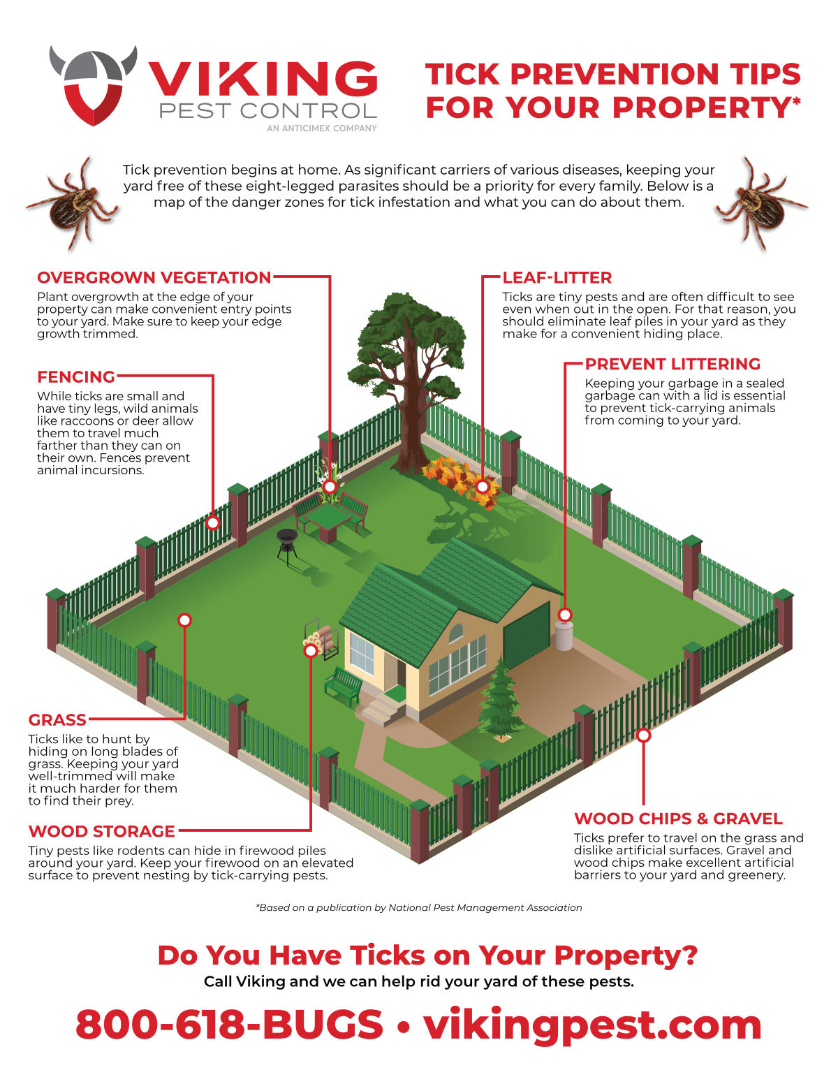 Tick Control for Yard